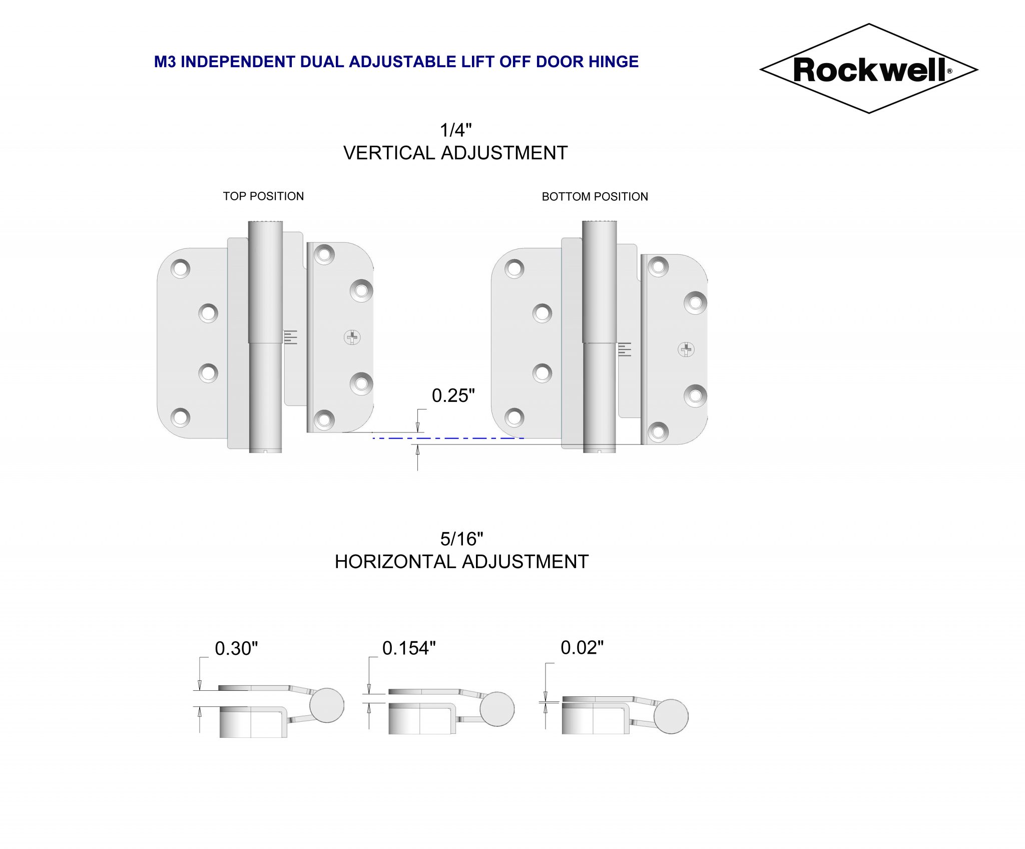 Solid Brass Ball Bearing Hinges - Ricca's Architectural Sales